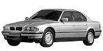 BMW E38 U3589 Fault Code
